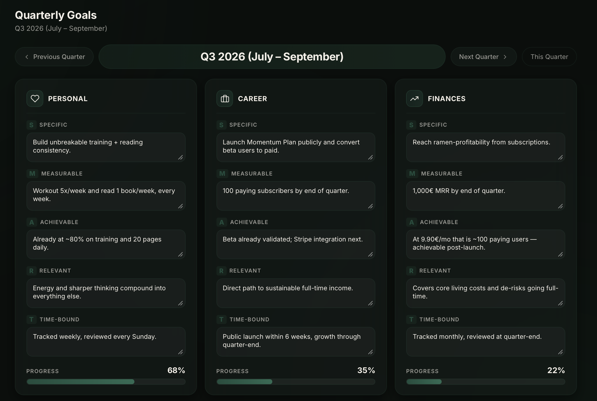 Momentum Plan — quarterly SMART goals with progress